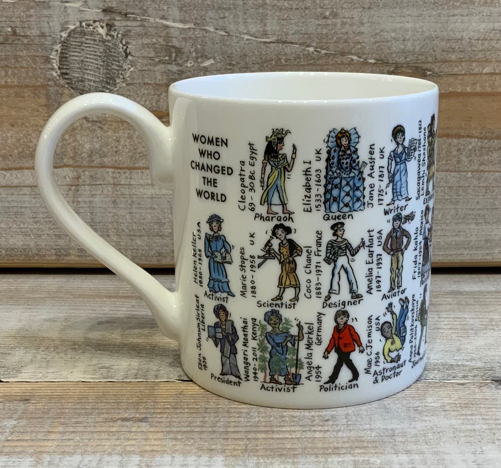 Women Who Changed The World Mug