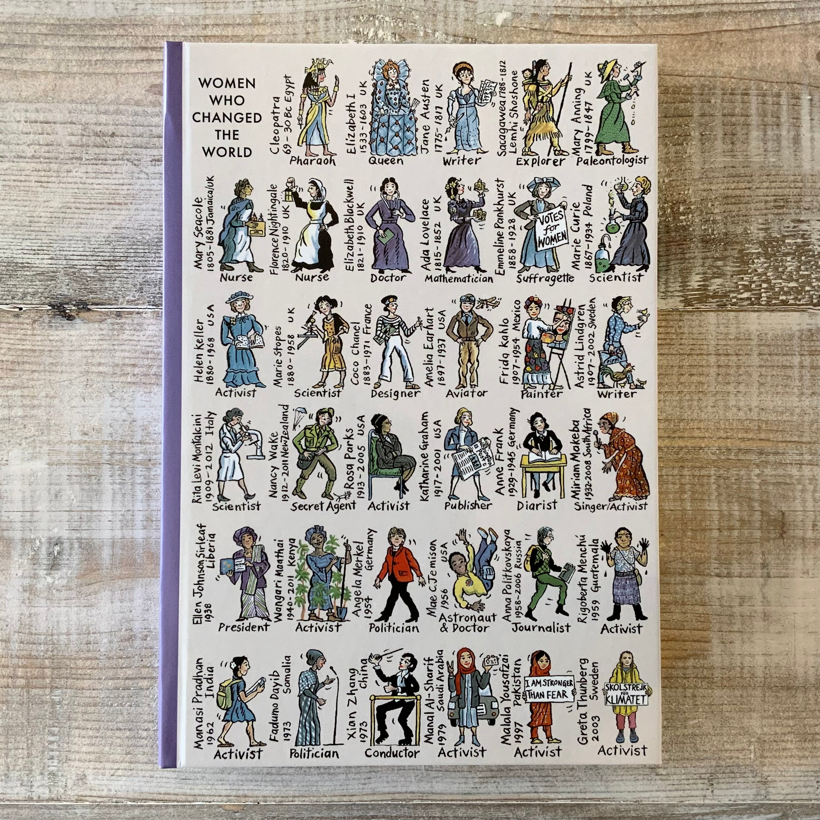 Women Who Changed The World Notebook