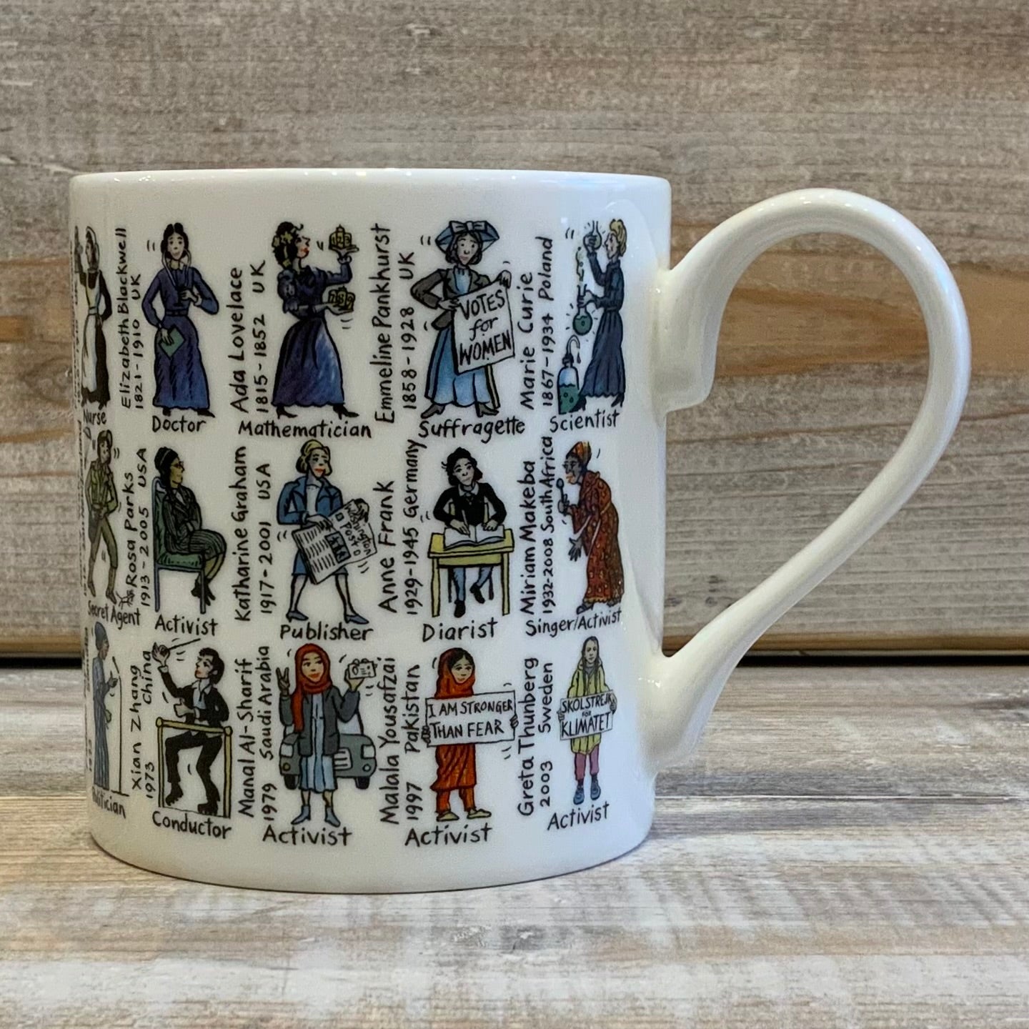 Women Who Changed The World Mug