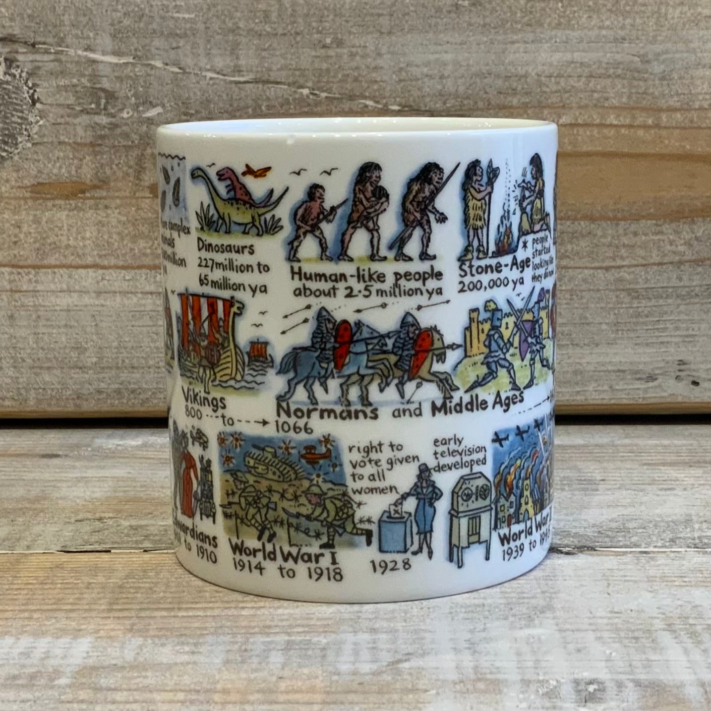 History Timeline Mug